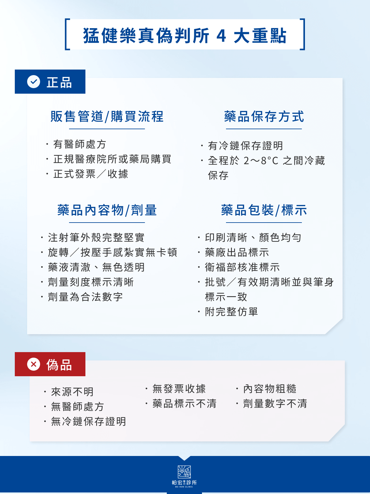 猛健樂真偽判斷 4 大重點