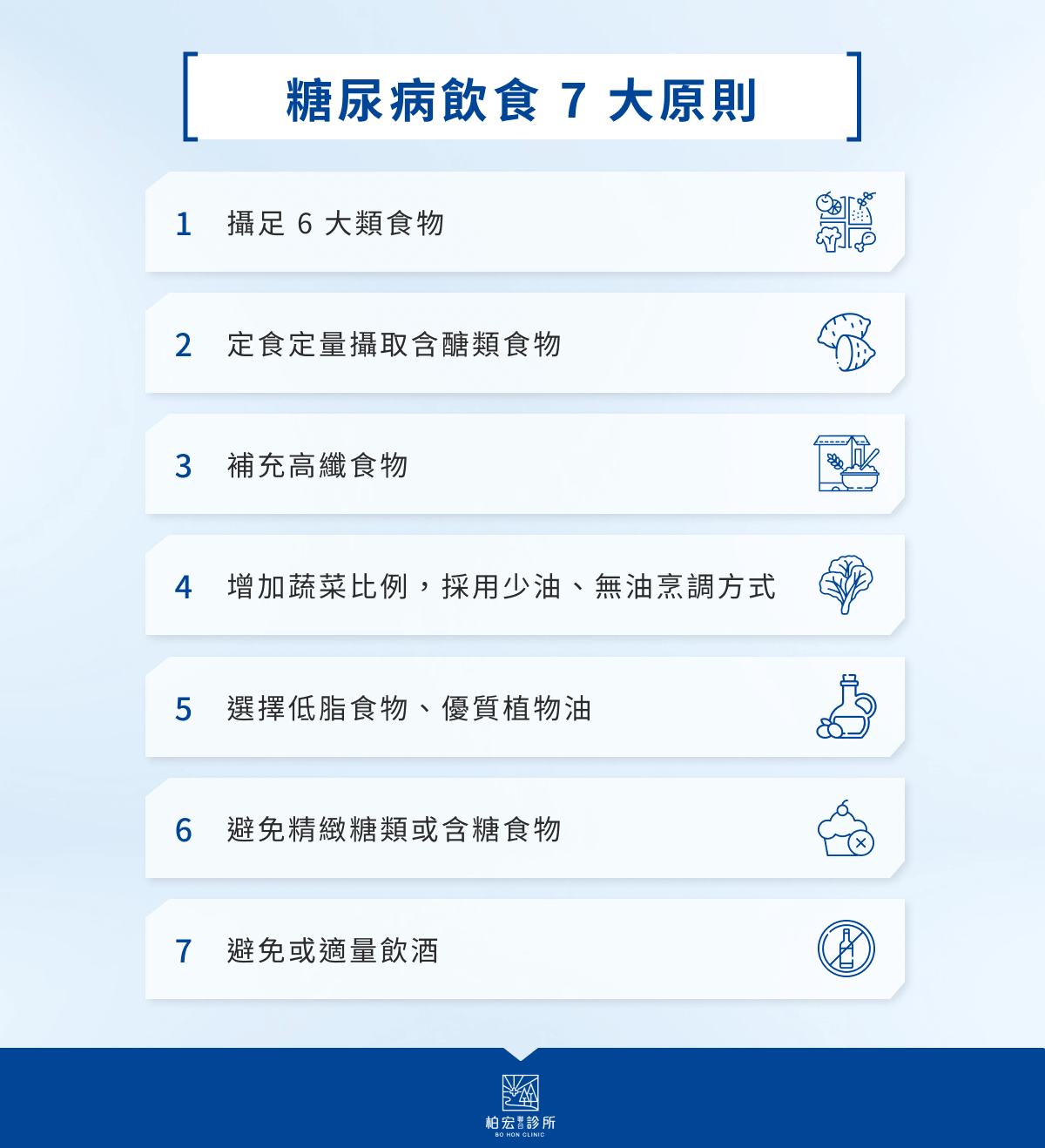 糖尿病飲食 7 大原則