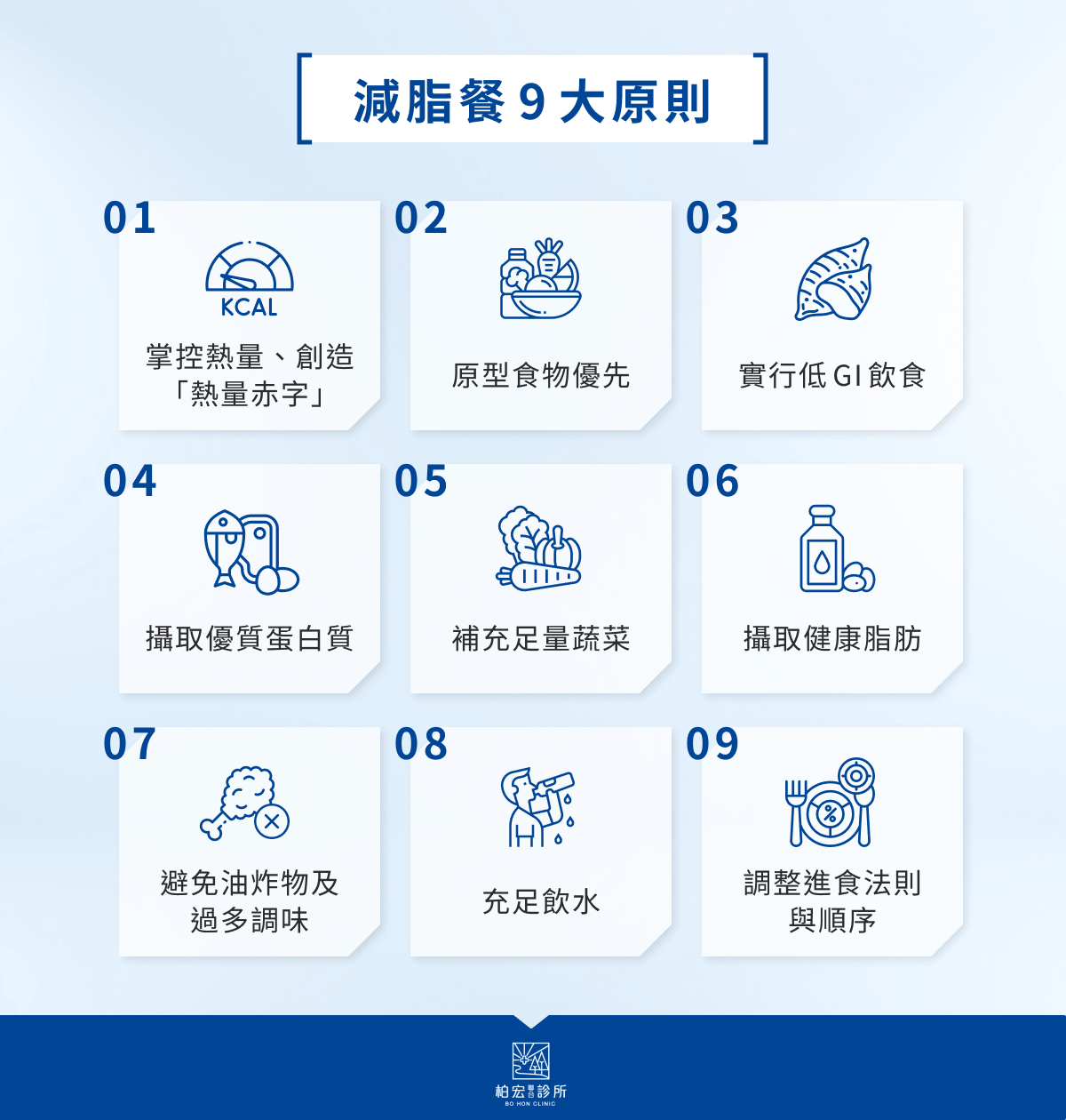 減脂餐 9 大原則