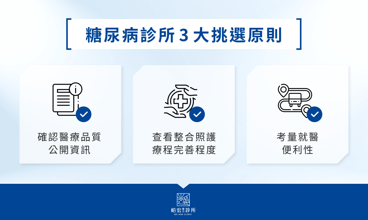 糖尿病診所 3 大挑選原則