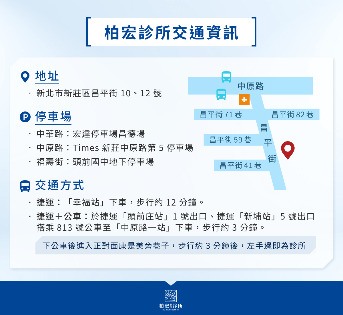 柏宏診所交通資訊